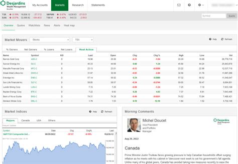 Desjardins Securities .